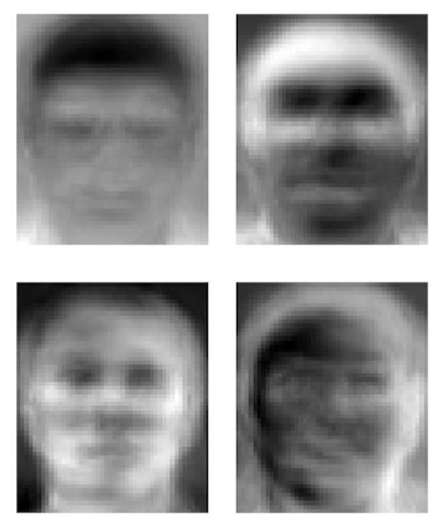 170918faceprint