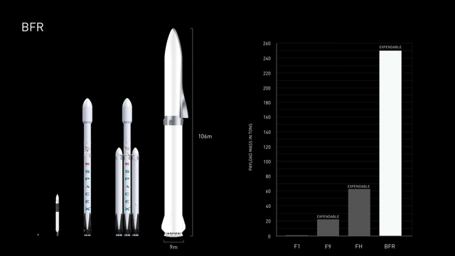 20171001spacex-earth-to-earth-01b