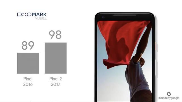 20171004npixel25