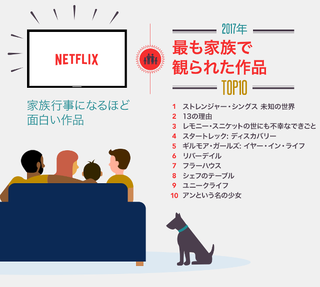 171214netflix1