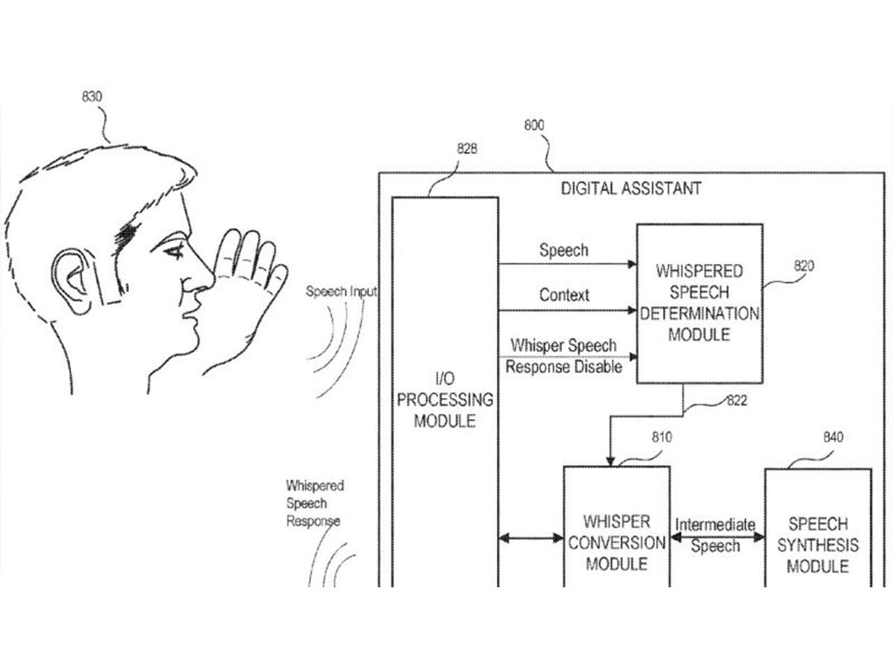 Apple、ボイスアシスタント向けの｢ささやき｣特許に興味あり