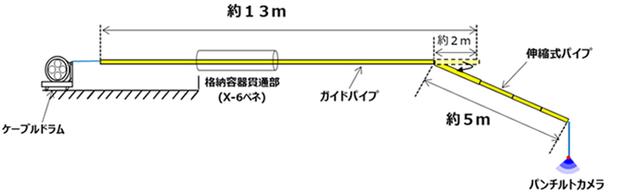 171225_toshiba_cam_for_fukushima_reactor_1