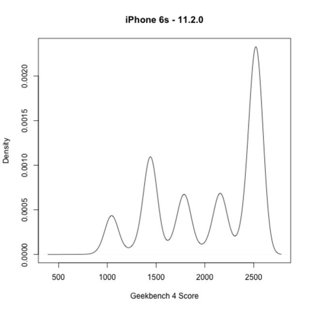 171225_iphonebattery04