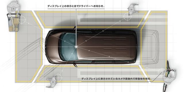 20180125gizmodo_elgrand_safety
