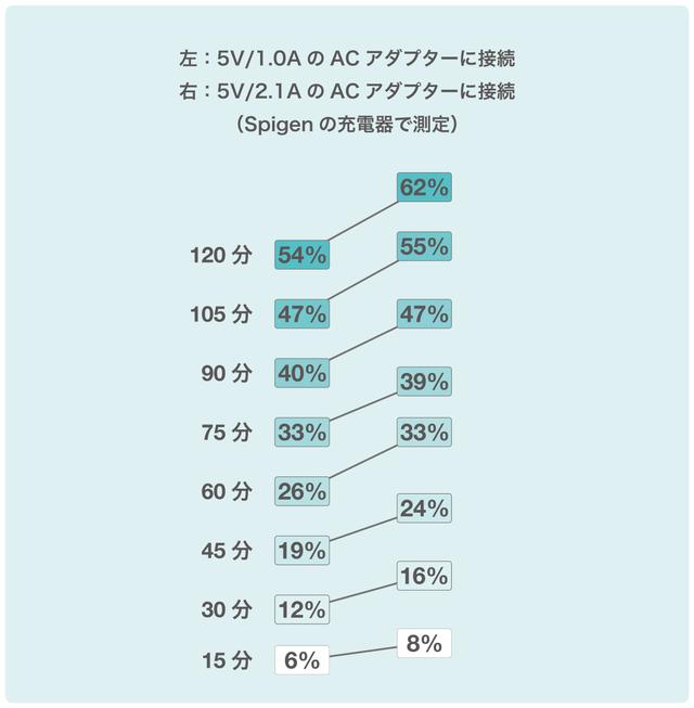 180127_qipad_comparison_jp_2a