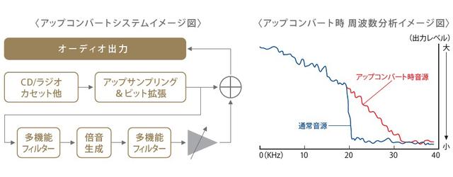 180313toshiba_02