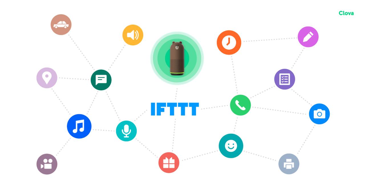LINEのAIアシスタントClova、ついに｢IFTTT｣に対応。いろんなことが便利になりそう！