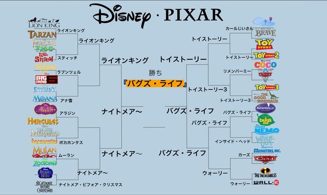 disney1