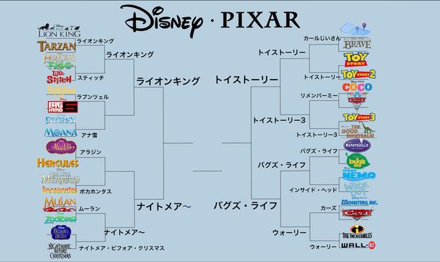 disney2