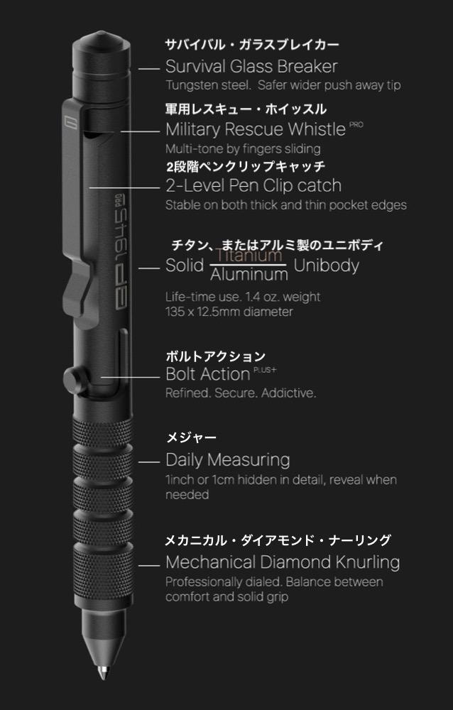 Amazon.com : GPCA - GP 1945 Bolt Action Pen PRO, EDC Pen