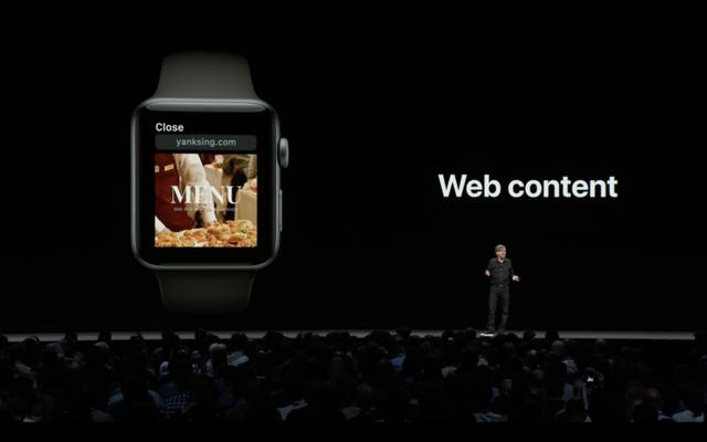 0605WWDC_watchOS5-05