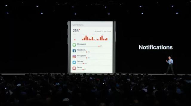 180604iOS12_5_notifications