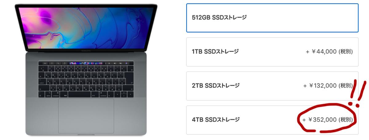 MacBook Pro 2018年モデル、どこが新しくなったの？ 進化した6つの 