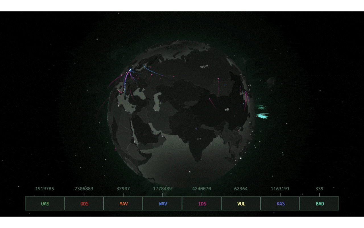 世界のサイバー脅威を可視化したマップがなんだか綺麗でカッコいい
