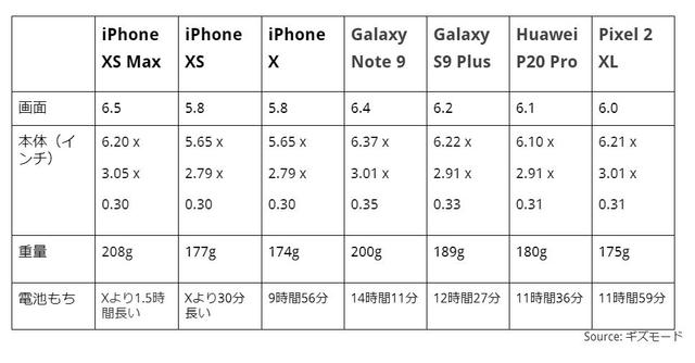 180913comparison