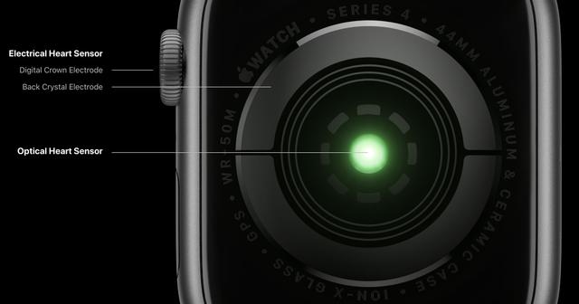 180914_all_about_apple_watch_series_4_1-1