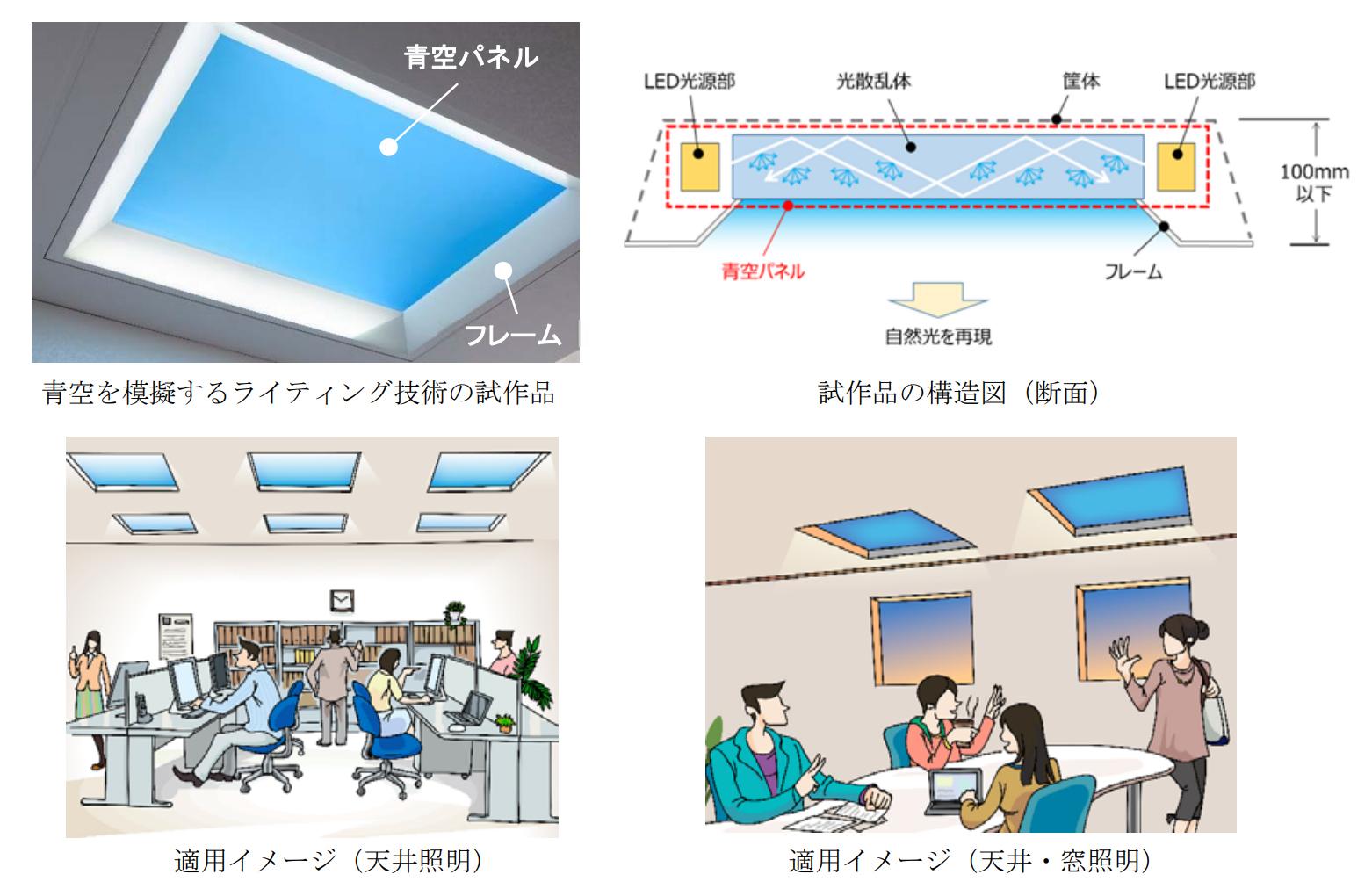 人間らしい生活に戻りてぇ...！窓からの自然光を再現した照明がすごい | ギズモード・ジャパン