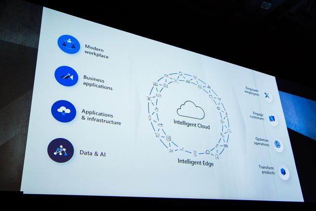 181105_microsoft_tech_summit_2018-9085