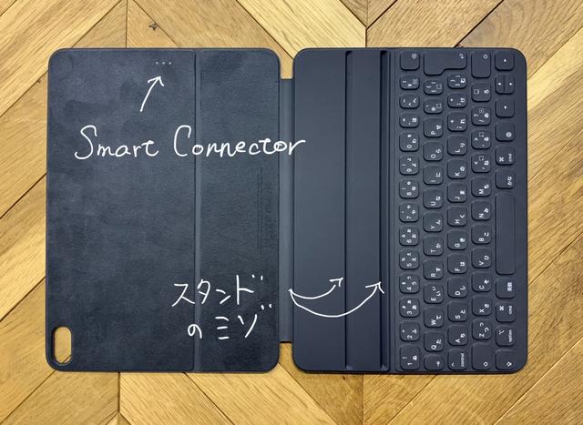 新型｢Smart Keyboard Folio｣の新しくなった部分まとめ。というか、実は 