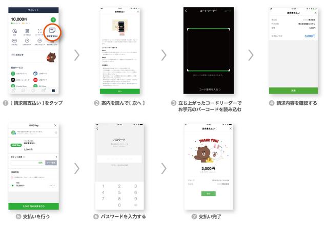 181116linepay