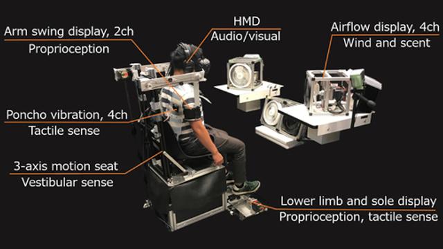 fivestarvr-diagram