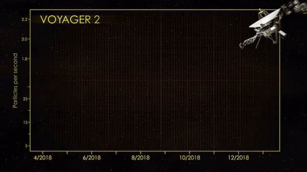 181212_voyager