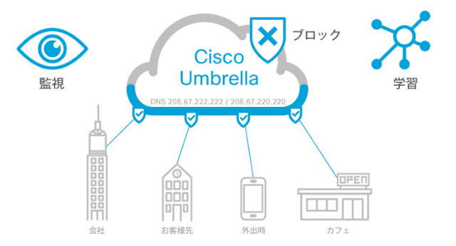 190107_umbrella01