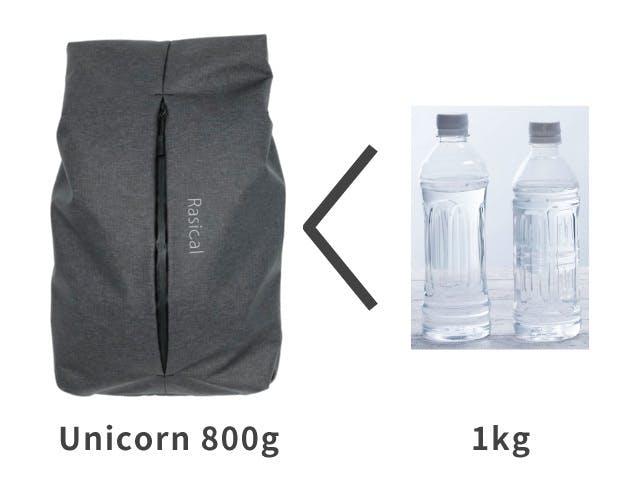 unicorn_weight_hikaku