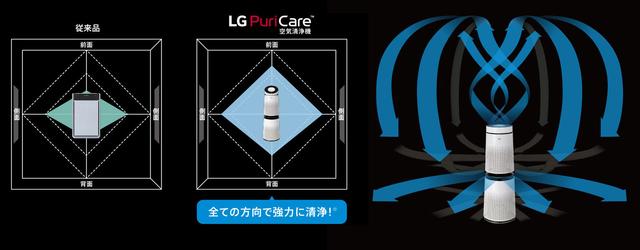 190227LG_PuriCare-03