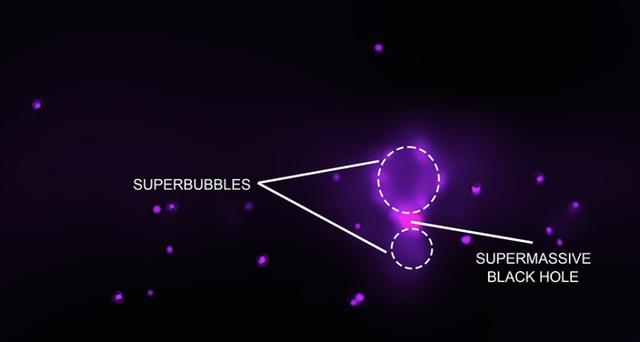 190305superbubble2