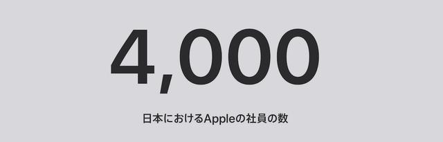 190307_apple002