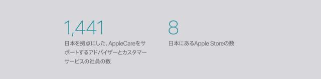 190307_apple004