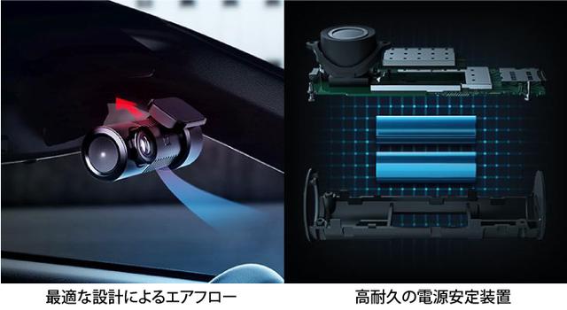 zus_contents_airflow