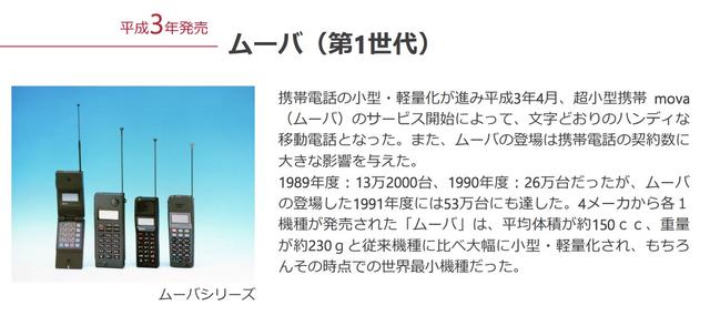 スクリーンショット2019-03-2213.29.59