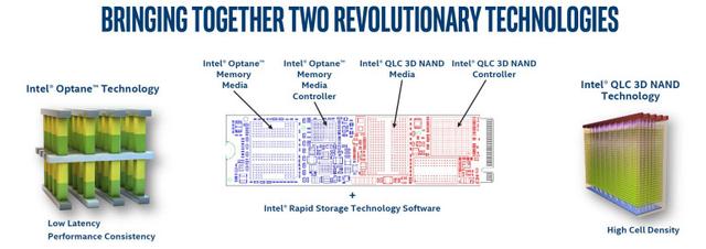 190411optane2