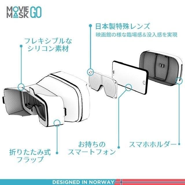 映画館を独り占め？ スマホ動画視聴が捗るゴーグル型スクリーン