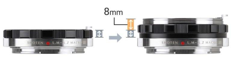 さぁ、寄ろう。ライカMマウント→EOS RF、Nikon Zのマウントアダプター