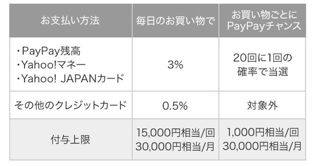 190426payk02