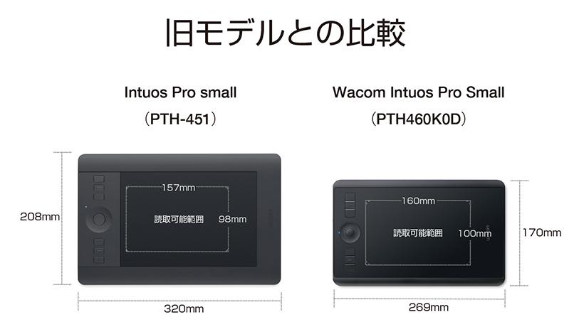 Wacomの新ペンタブ｢Intuos Pro Small｣膝上で筆圧8,000レベル超のお絵かき | ギズモード・ジャパン