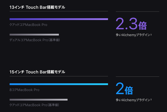 20190521nmbp2
