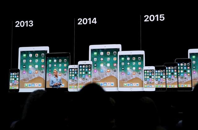 190529_wwdc_2019_rumors_1