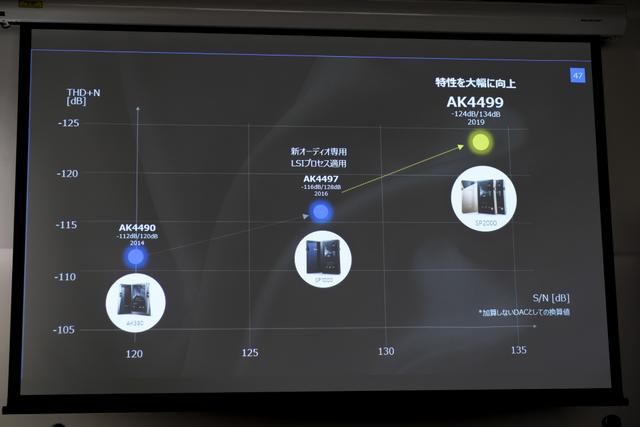 190605sp2000_05