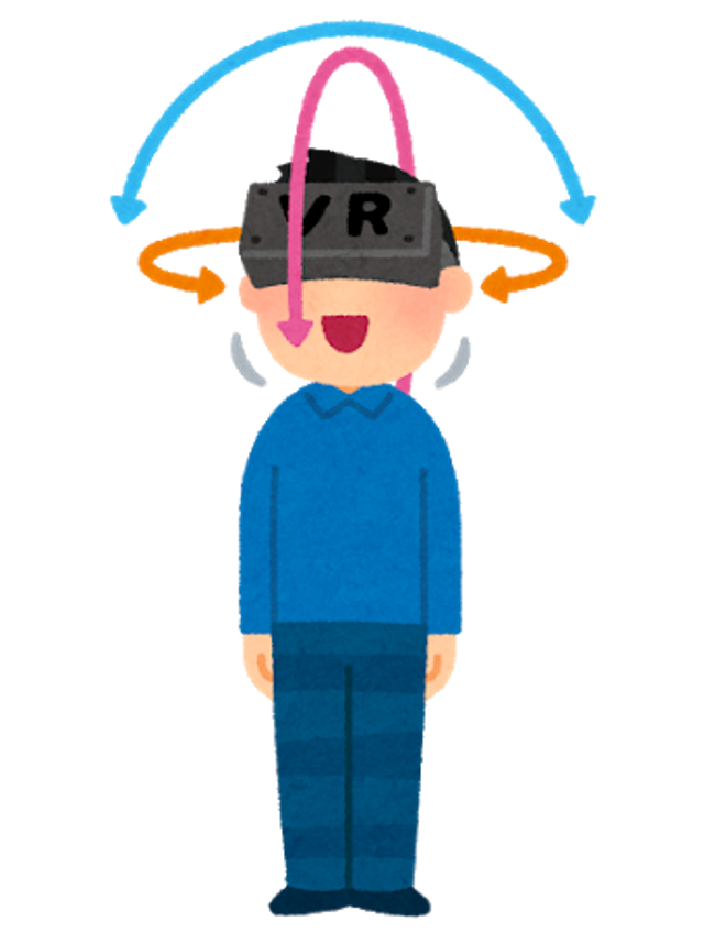 vr_motion_tracking_3dof