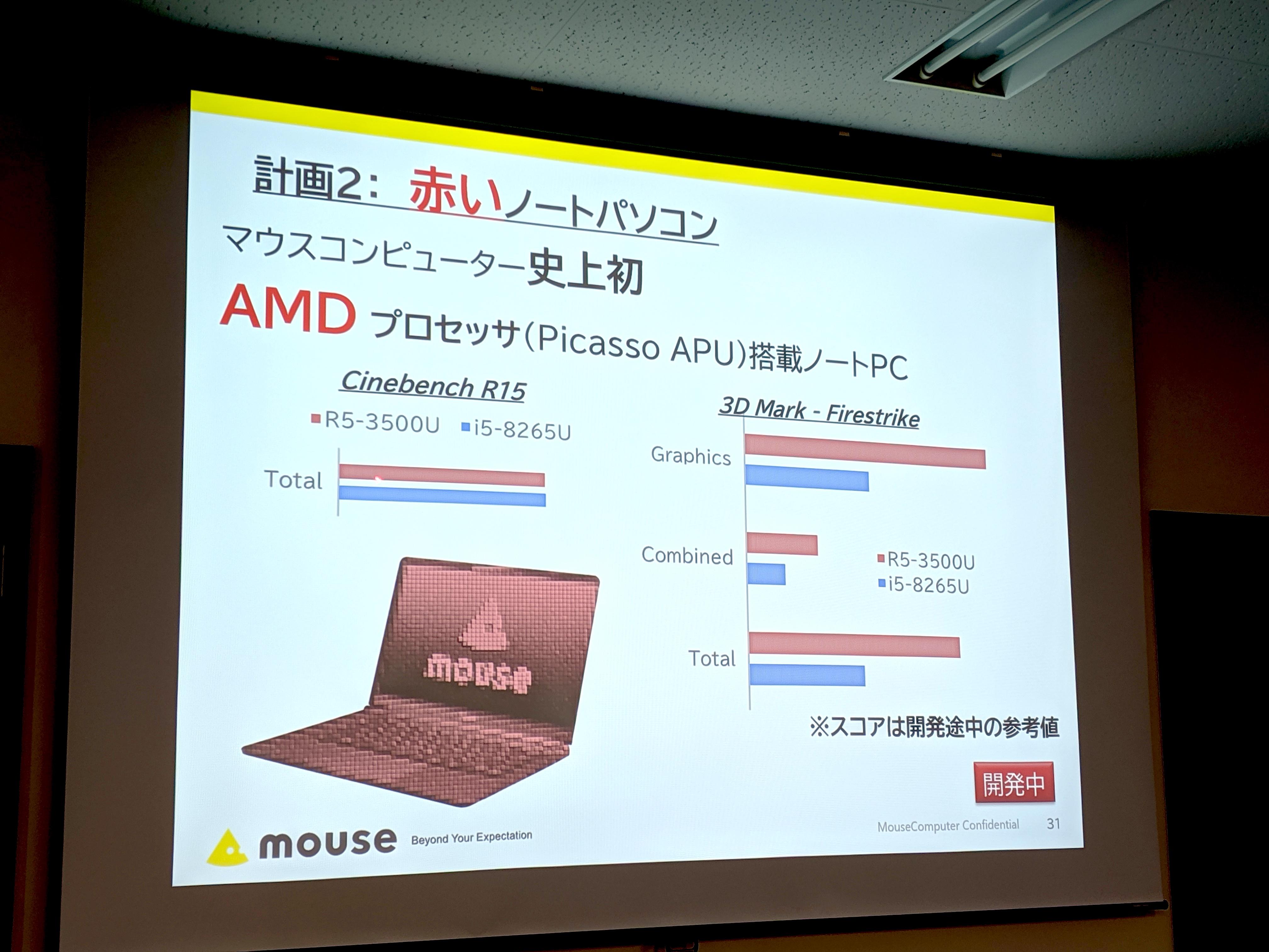 奇跡のIntel＆AMDタッグ再び！ マウスコンピューター開発の13インチ