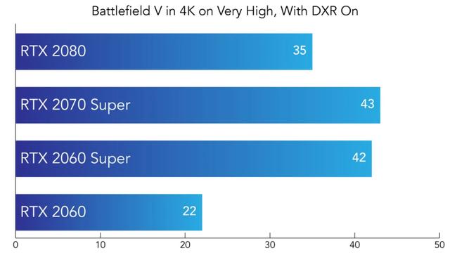 Battlefield5a