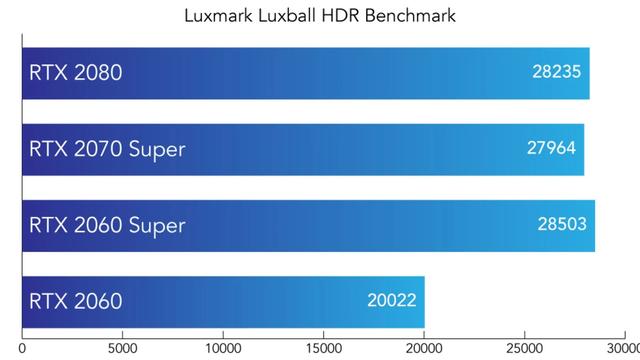 Luxmark