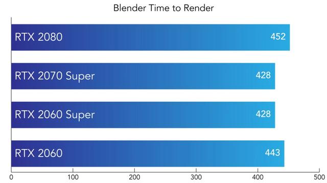 blender1