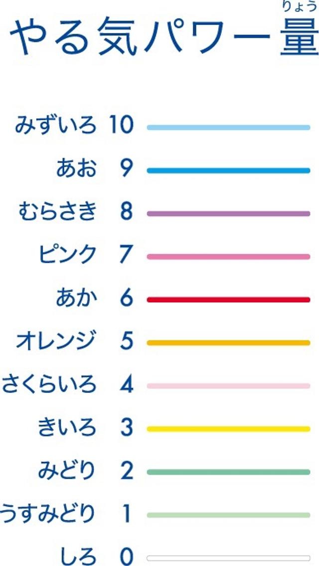 190711yaruki1