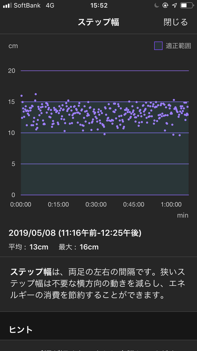 Data3