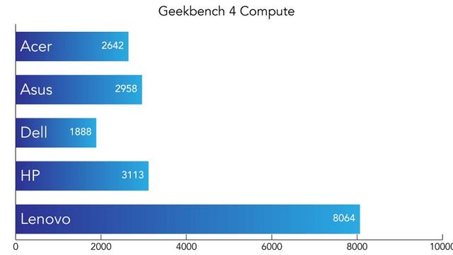 190802chromebook5